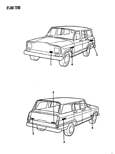 1984 Jeep Grand Wagoneer Nameplates Diagram 2