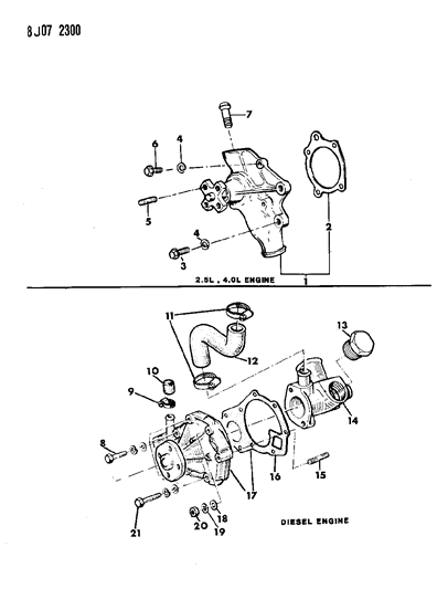 1989 Jeep Cherokee Water Pump & Related Parts Diagram