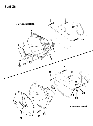 1988 Jeep Wrangler Housing & Pan, Clutch Diagram