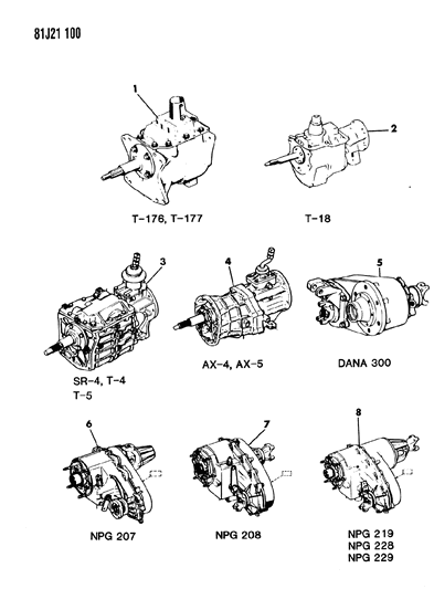 地道マン Manual Transmission Assembly Transfer Case Assembly - 1985 Jeep
