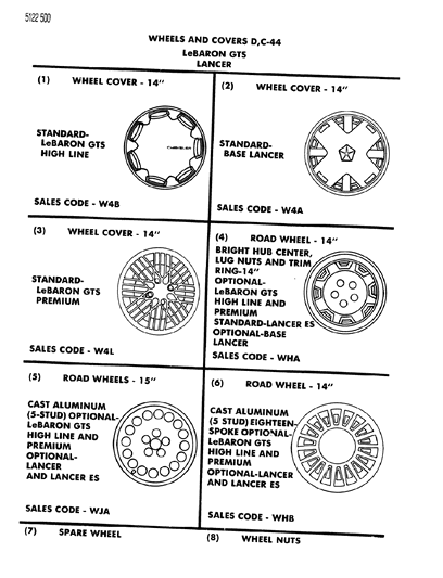 1985 Dodge Lancer Wheels & Covers Diagram 1