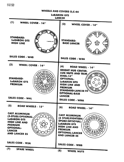1985 Chrysler LeBaron GTS Wheels & Covers Diagram 2