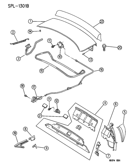 1995 Dodge Neon Deck Lid Diagram