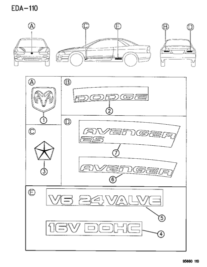 1995 Dodge Avenger Nameplates - Decals & Emblems Diagram