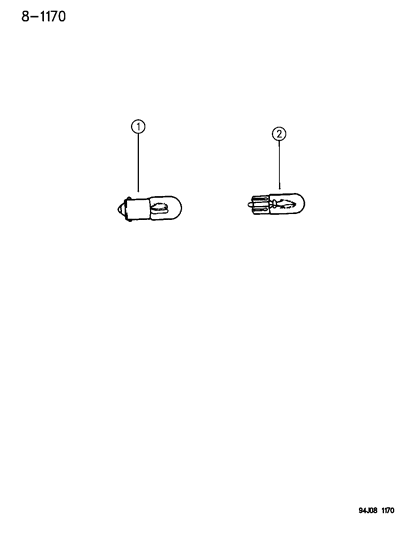 1994 Jeep Wrangler Bulbs Diagram