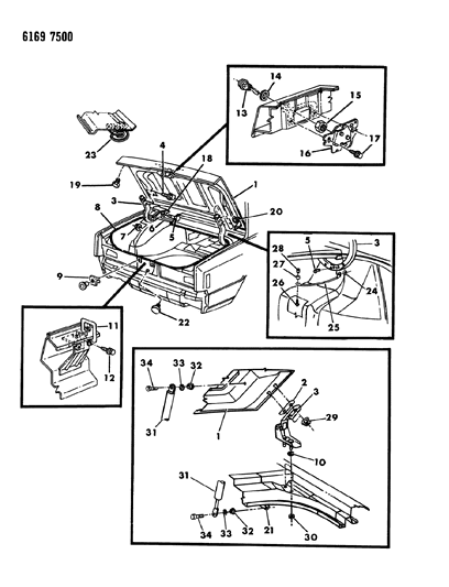 1986 Chrysler LeBaron Deck Lid Diagram