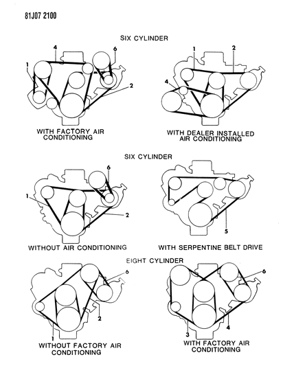 1986 Jeep J10 Drive Belts Diagram