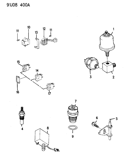 1992 Jeep Wrangler Switches & Sending Units Diagram