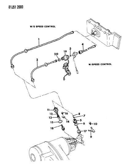 1986 Jeep Wagoneer Cable, Speedometer & Pinion Diagram