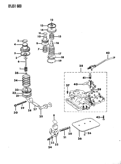 1985 Jeep Wrangler Servos - Accumulator & Valve Body Diagram 2