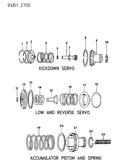 1993 Jeep Grand Wagoneer Servos - Accumulator Piston & Spring Diagram 1