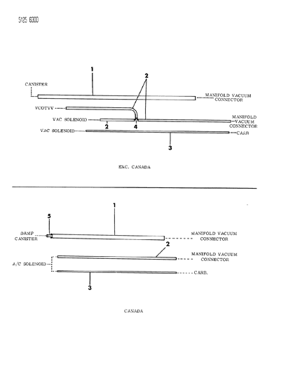 1985 Chrysler LeBaron Base Vapor Canister Hose Harness - Vapor Tube Diagram 1