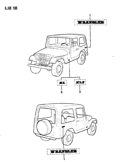 1987 Jeep Wrangler Nameplates Diagram