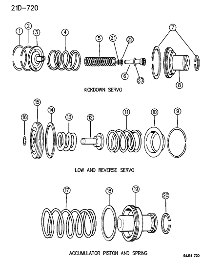 1994 Jeep Grand Cherokee Servos - Accumulator Piston & Spring Diagram 2