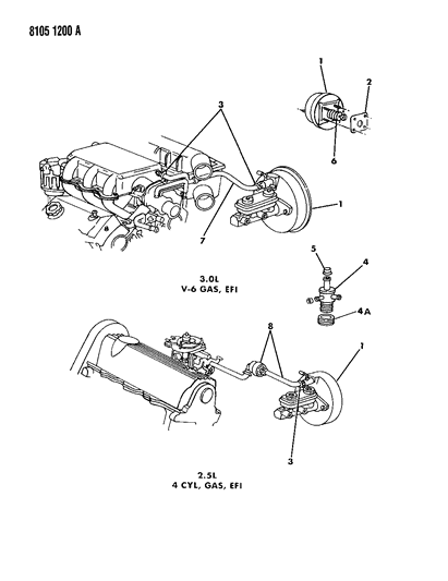 1988 Dodge Caravan Booster, Power Brake Diagram