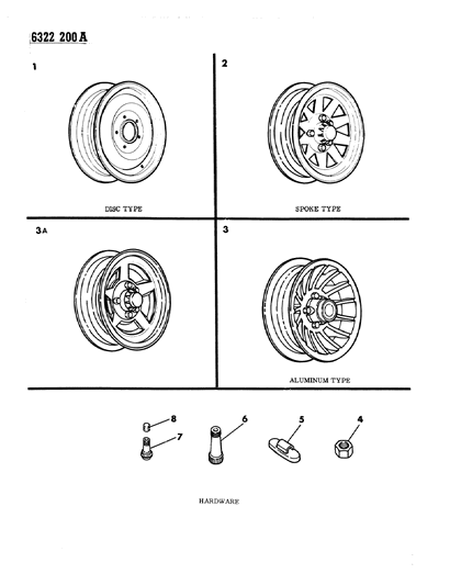 1987 Dodge Dakota Wheels & Hardware Diagram