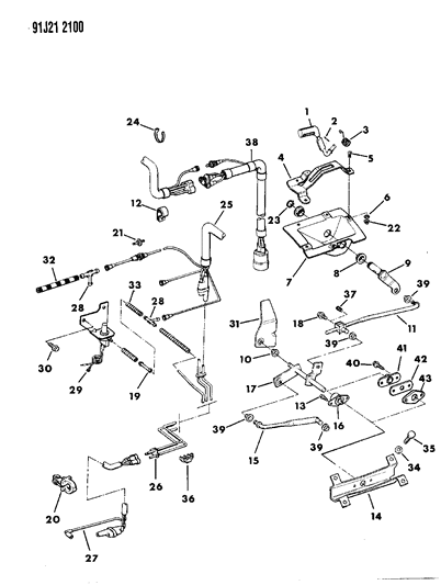 1992 Jeep Cherokee Controls, Shift Diagram 1