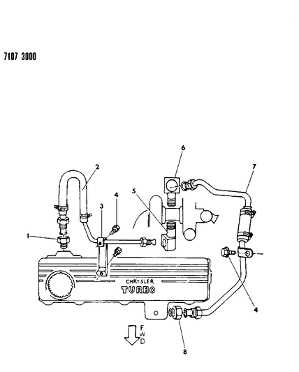 1987 Chrysler New Yorker Turbo Water Cooled System Diagram