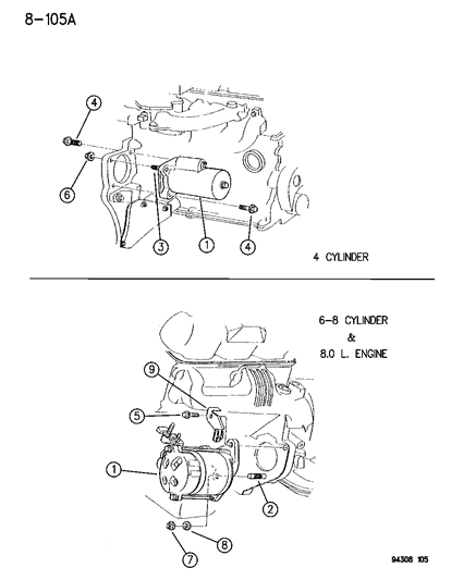 1996 Dodge Ram 1500 Starter & Mounting Diagram