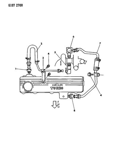 1986 Chrysler Town & Country Turbo Water Cooled System Diagram