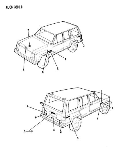 1990 Jeep Cherokee Nameplates Diagram 3