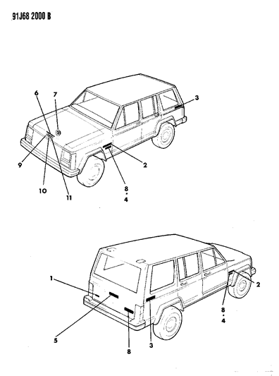 1992 Jeep Cherokee "BRIARWOOD" Front Fender Diagram for 55294501