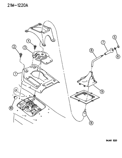 1994 Jeep Grand Cherokee Gear Shift Controls - Floor Shift Diagram