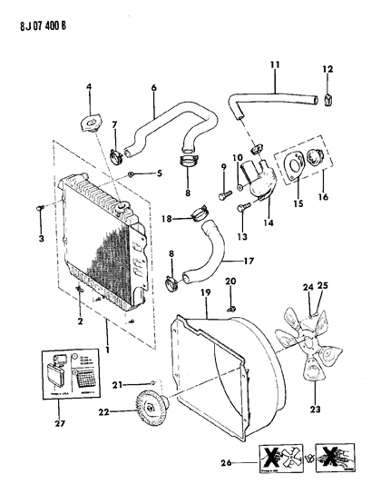 1990 Jeep Wrangler Radiator & Related Parts Diagram 1