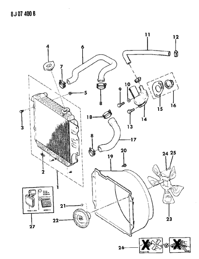 Radiator & Related Parts - 1990 Jeep Wrangler