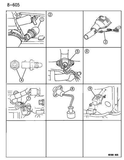 1995 Dodge Neon Sensors Diagram