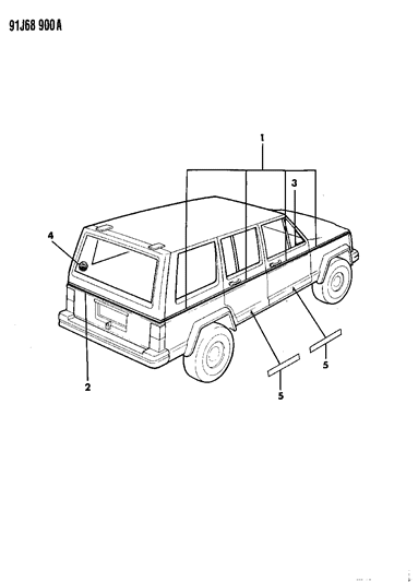 1991 Jeep Cherokee Decals, Exterior Diagram 6