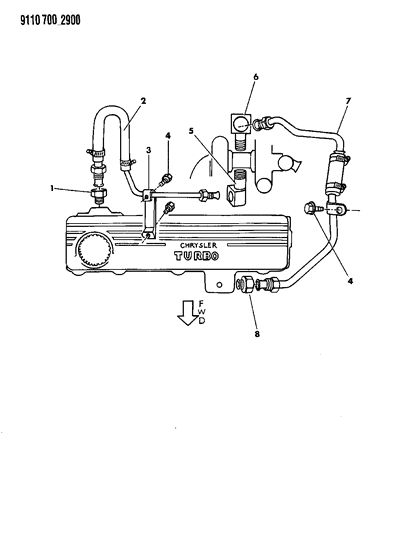 1991 Chrysler LeBaron Turbo Water Cooled System Diagram
