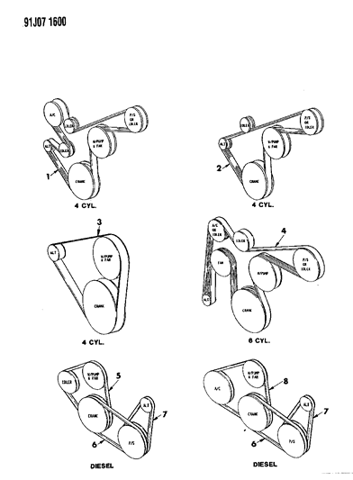 1992 Jeep Cherokee Drive Belts Diagram