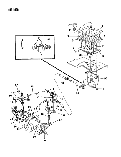 1989 Dodge Omni Controls, Gearshift Diagram