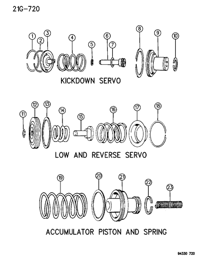 1996 Dodge Dakota Servos - Accumulator Piston & Spring Diagram 1