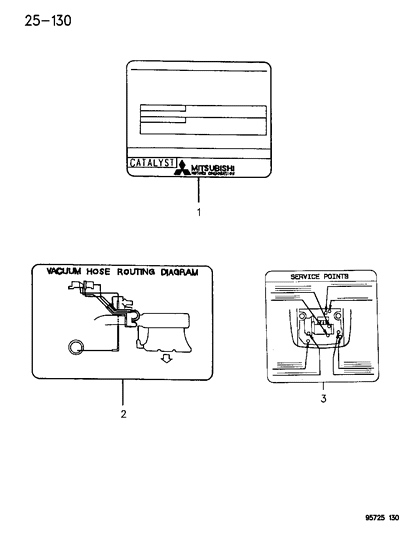 1996 Dodge Stealth Emission Labels Diagram