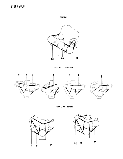 1986 Jeep Cherokee Belt-QD1 RIBBED Belt Diagram for Q4060817