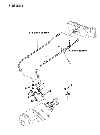1990 Jeep Cherokee Cable, Speedometer & Pinion Diagram