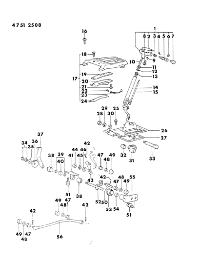 1984 Dodge Conquest Controls, Gearshift Diagram