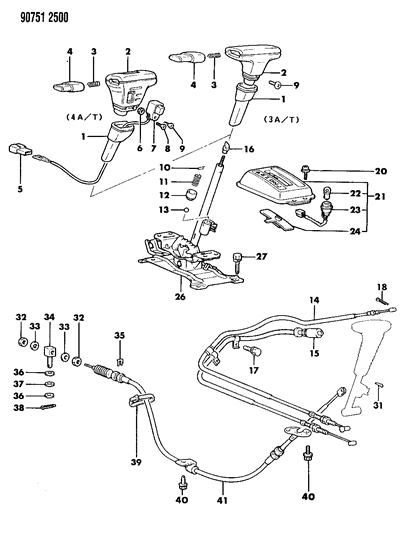 1990 Dodge Colt Controls, Floor Shift Diagram