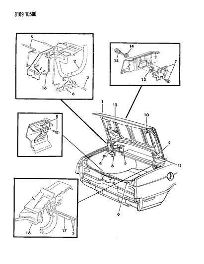 1988 Chrysler New Yorker Turbo Deck Lid Diagram