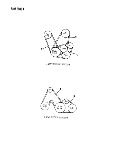 1988 Chrysler LeBaron Base Drive Belts Diagram