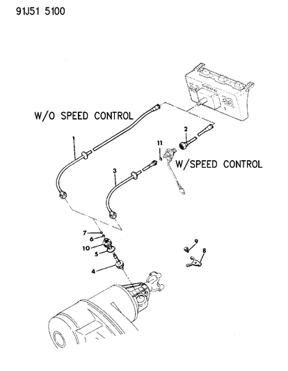 1991 Jeep Grand Wagoneer Cable, Speedometer & Pinion Diagram