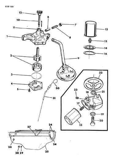 1984 Dodge Diplomat Oil Pump & Oil Filter, Oil Pan, Oil Level Indicator Diagram