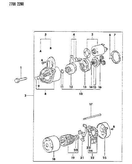 1988 Dodge Raider Starter Diagram