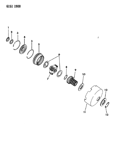 1986 Chrysler LeBaron Gears - Front Annulus & Sun Diagram