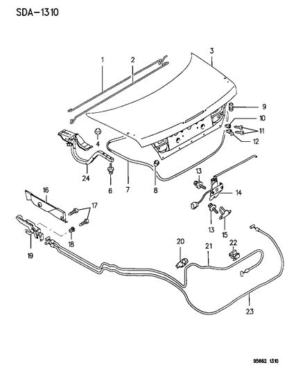 1995 Dodge Avenger Trunk Lid & Lock Diagram