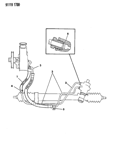 1991 Chrysler Imperial Power Steering Hoses Diagram