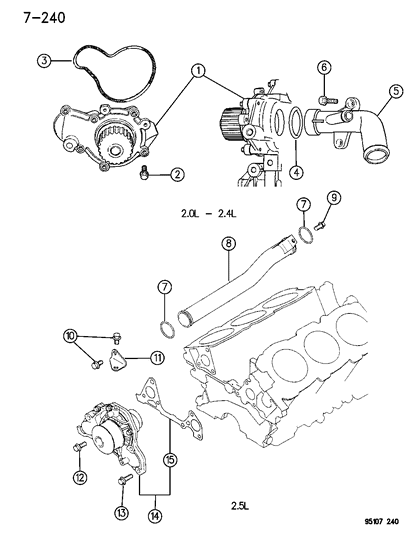 1995 Chrysler Cirrus Water Pump & Related Parts Diagram 1