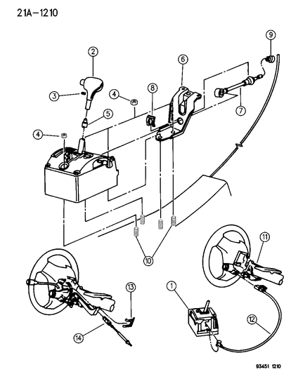 1993 Chrysler Concorde Controls, Gearshift, Floor And Column Shift Diagram